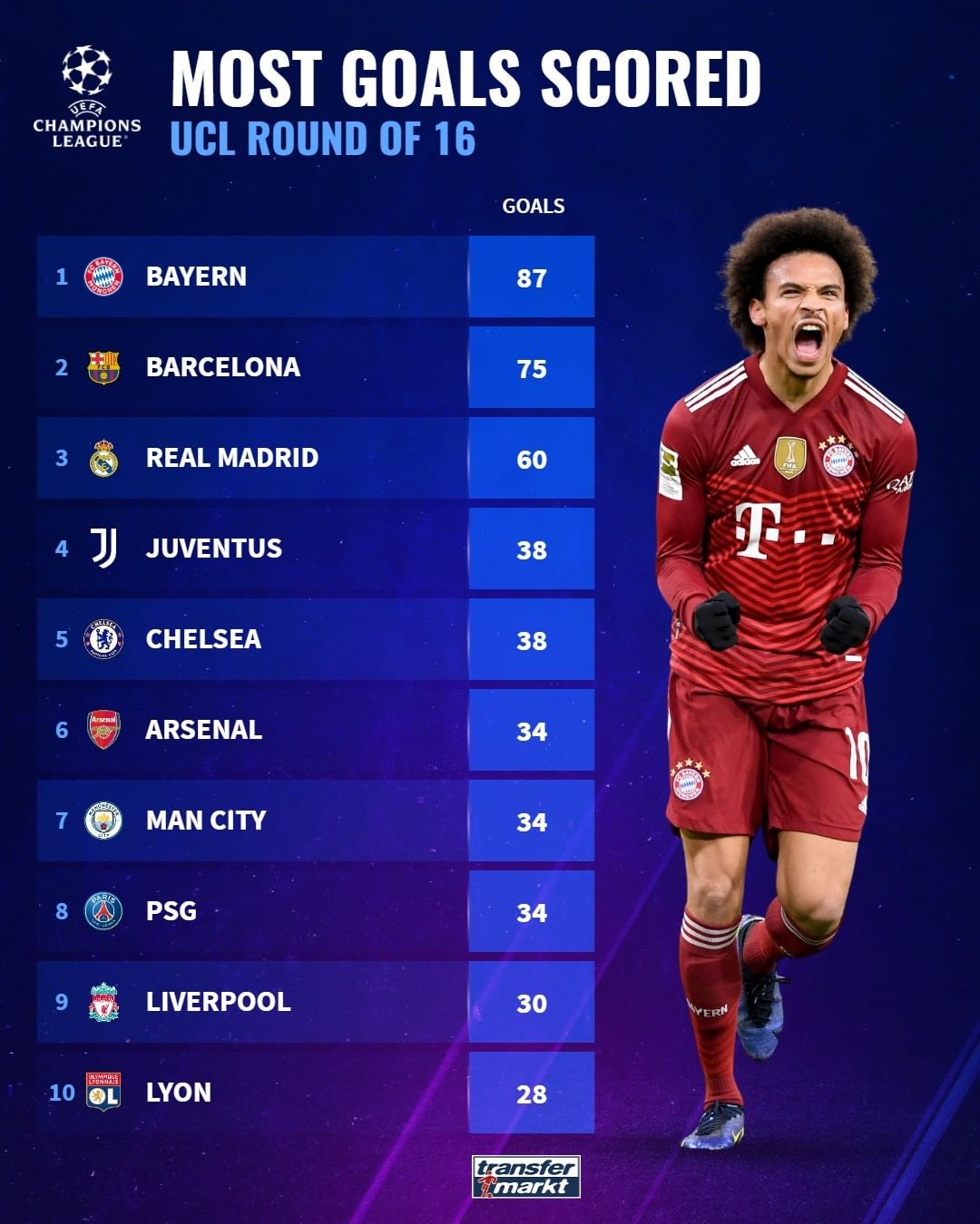 入上的积极 入上的积极